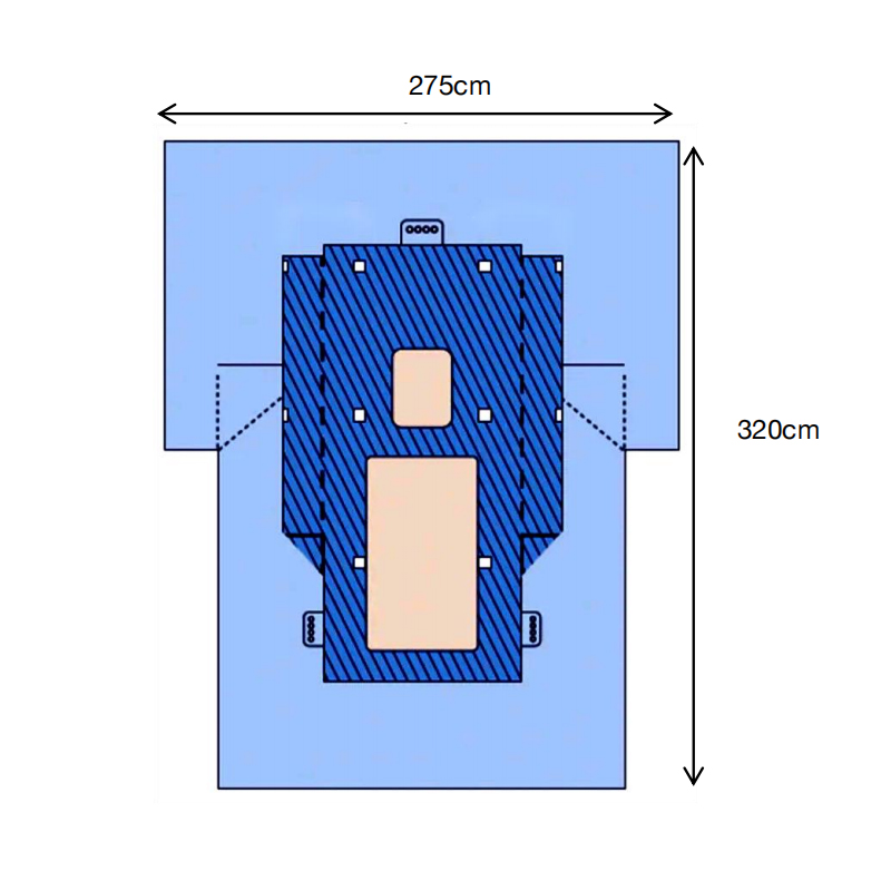 Kardiyovasküler Paket
